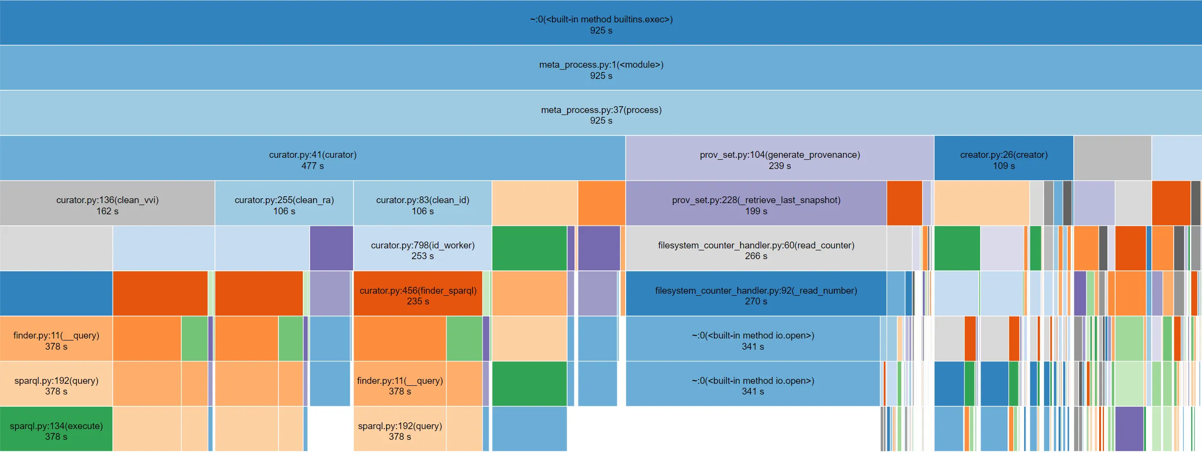 attachments/2cae4983ef2145878070148f5e0c0b12.png