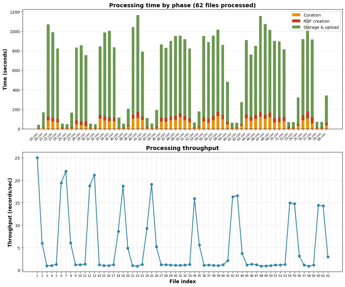 Pasted image 20251123113951.png