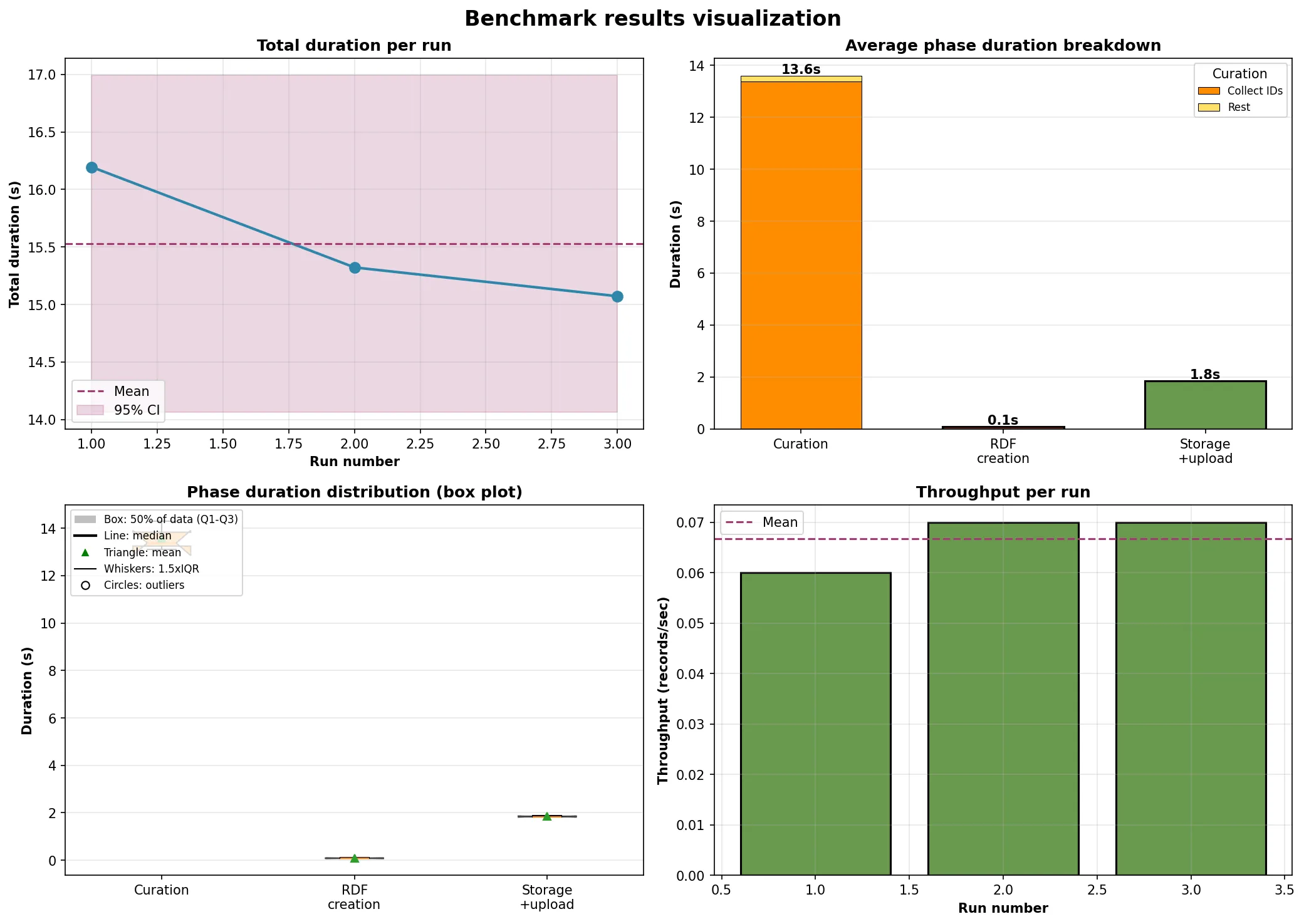 attachments/Pasted image 20251128155010.png