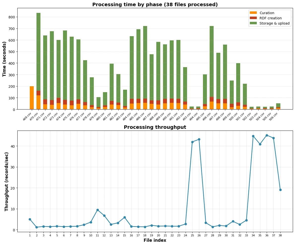 Pasted image 20251129151204.png