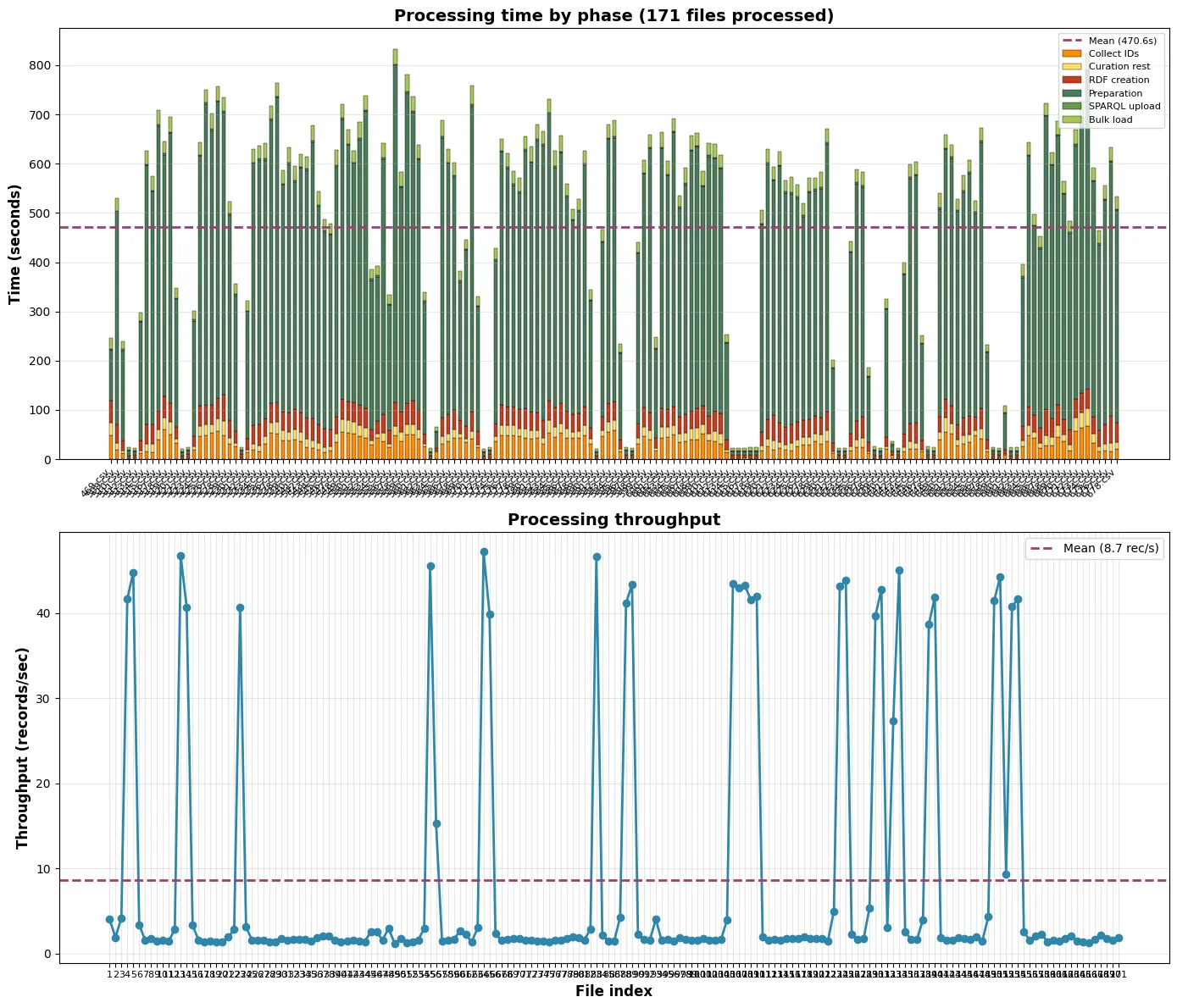 Pasted image 20251130140750.png