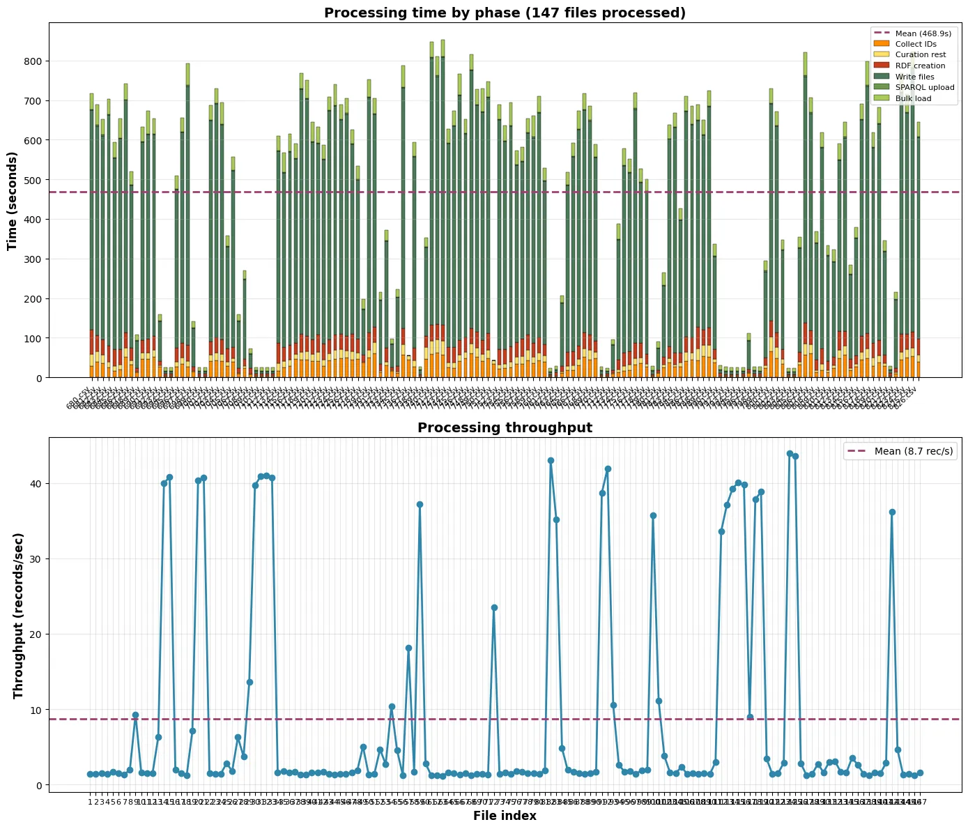 Pasted image 20251201110137.png