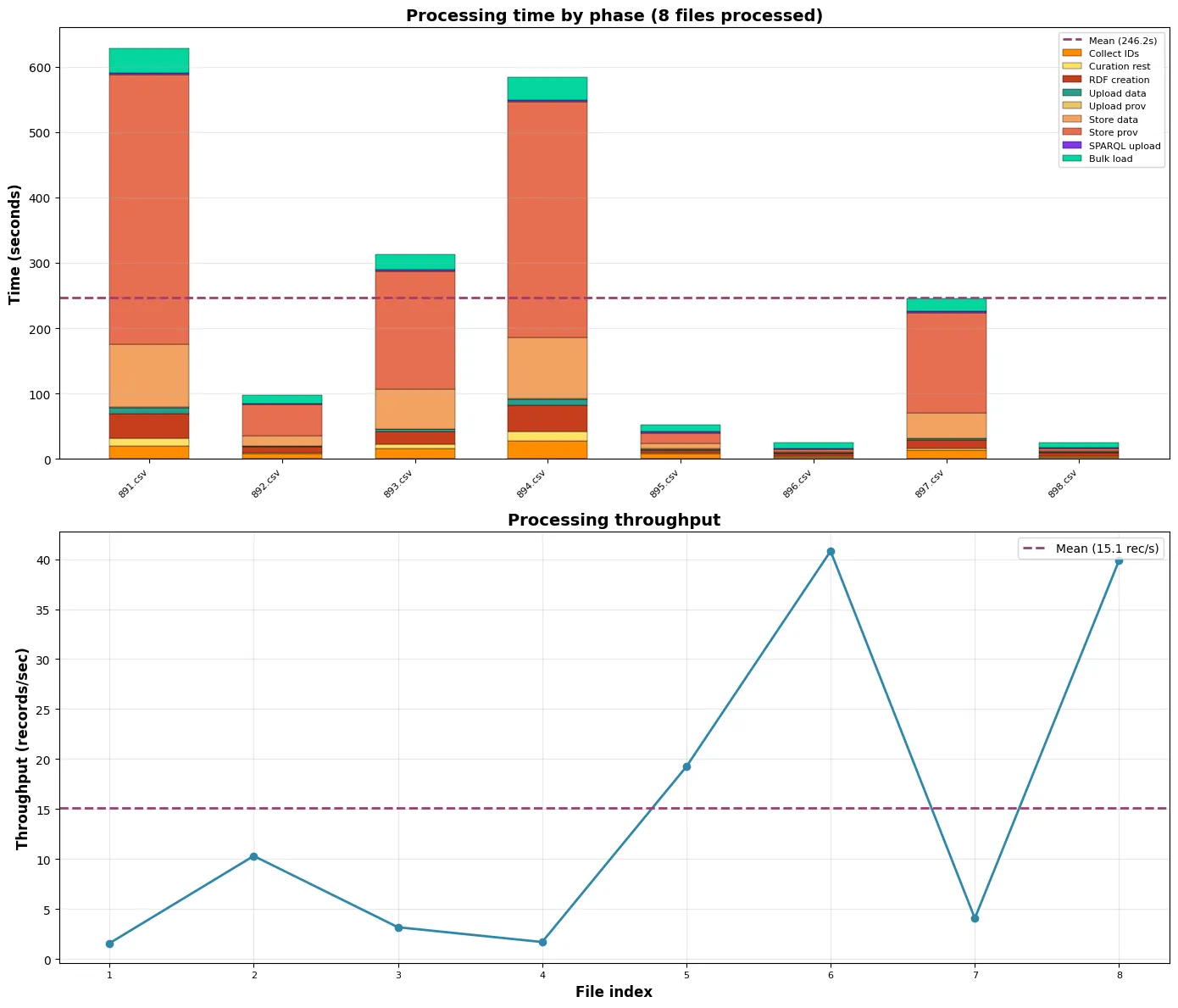 Pasted image 20251201182601.png