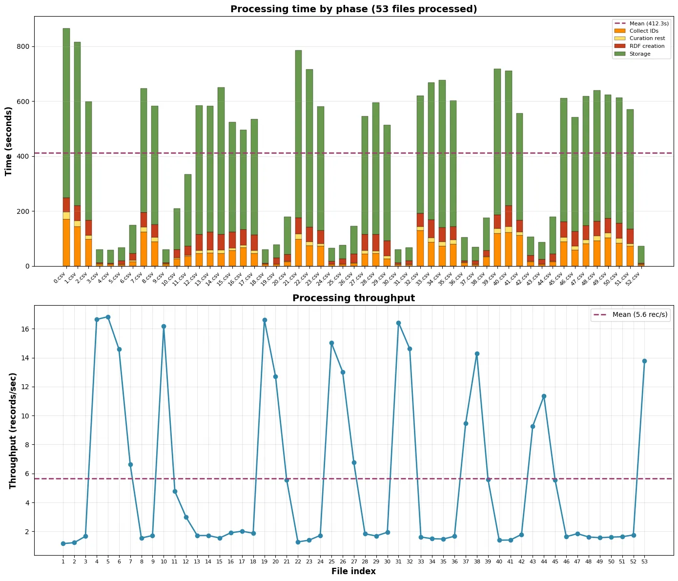 Pasted image 20251205232137.png