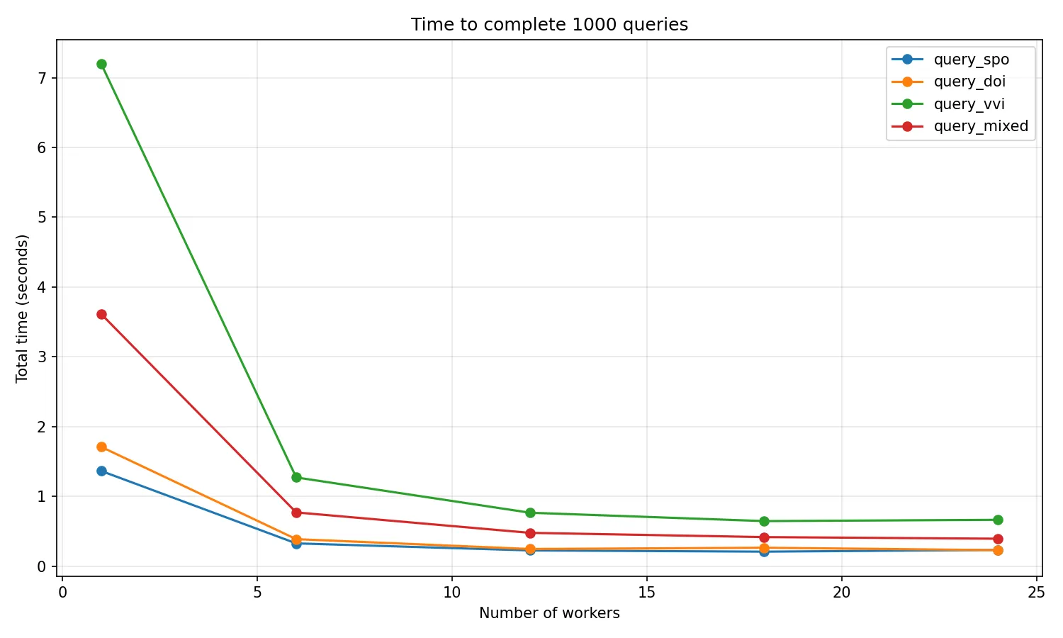 Pasted image 20251207175854.png