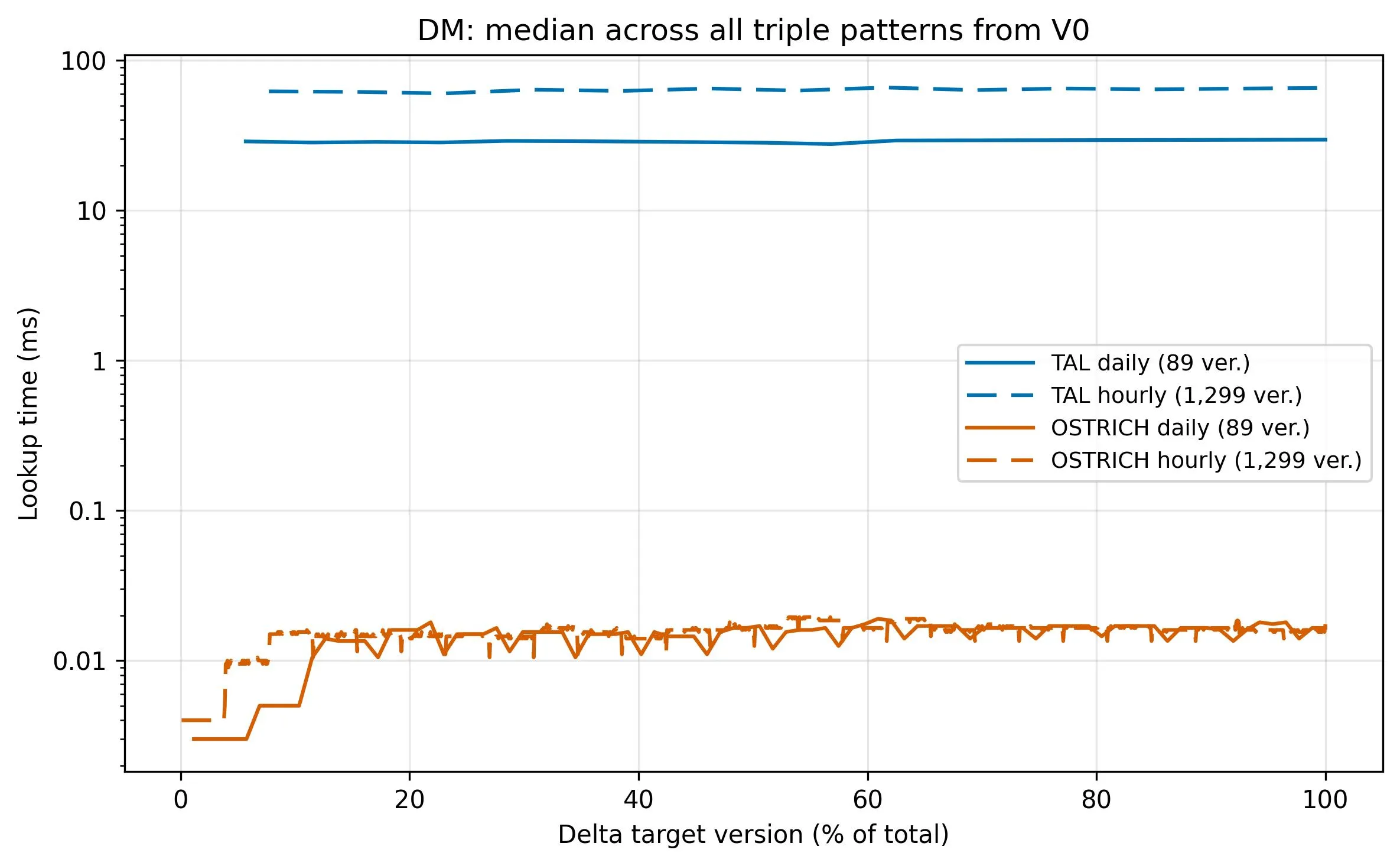 Pasted image 20260221130900.png