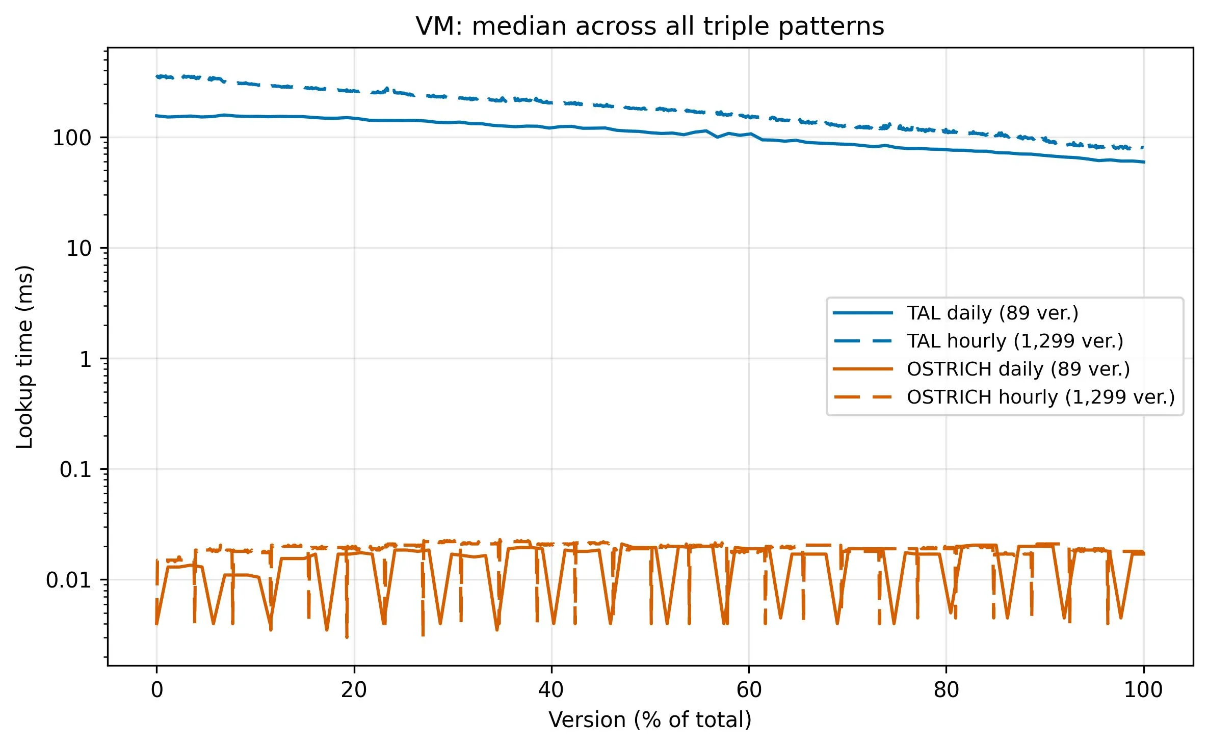 Pasted image 20260221130920.png