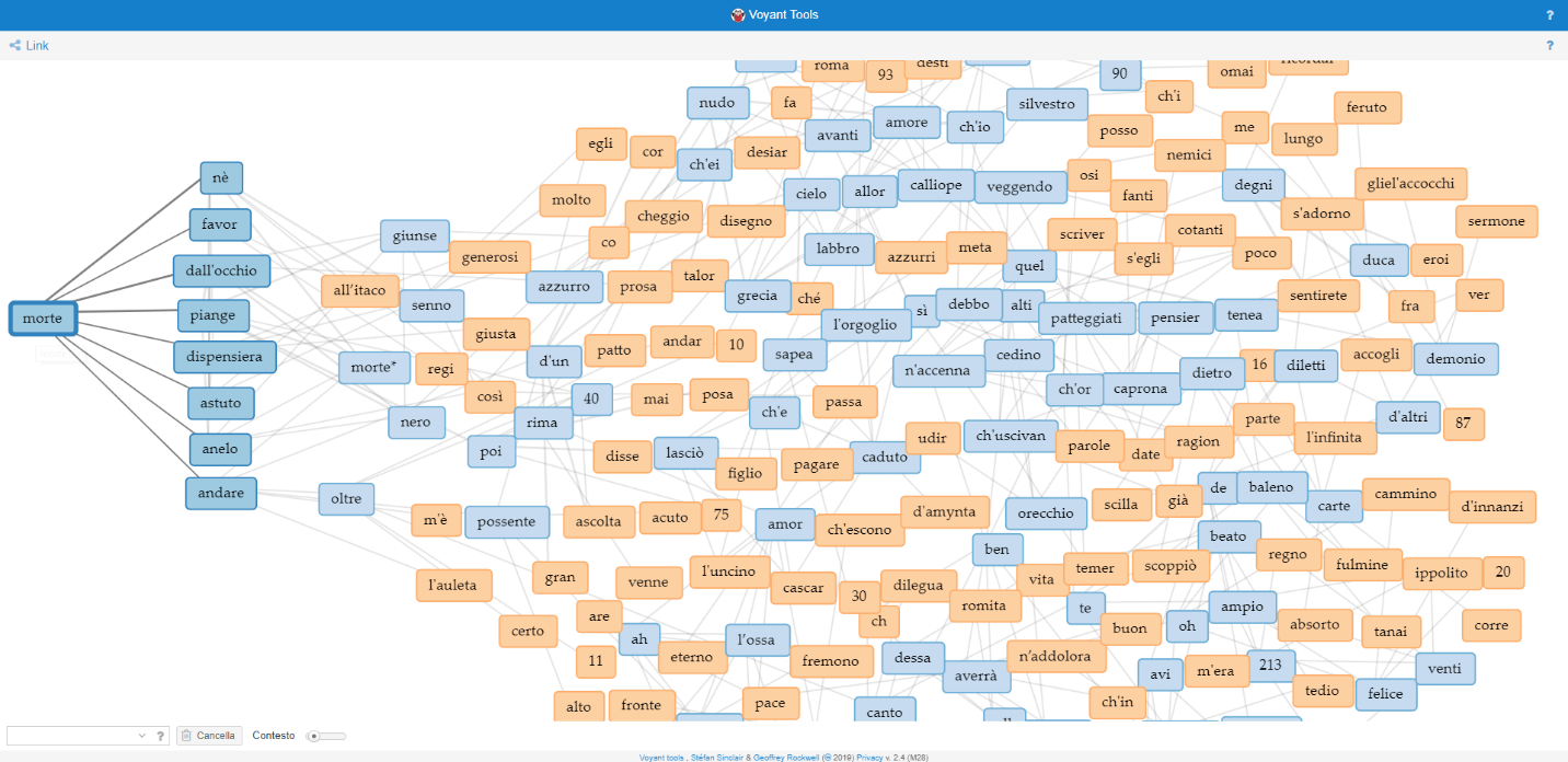 Immagine che contiene mappa

Descrizione generata automaticamente